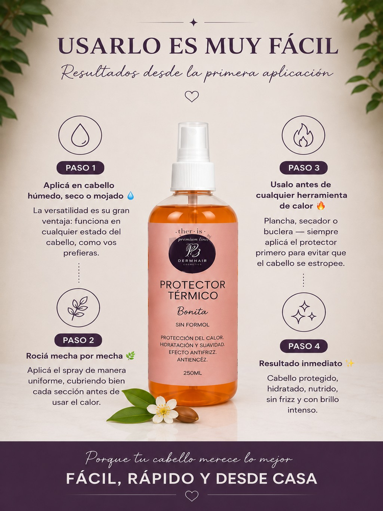 ✨ KIT LACIO PERFECTO – Alisado + Protector Térmico ✨
